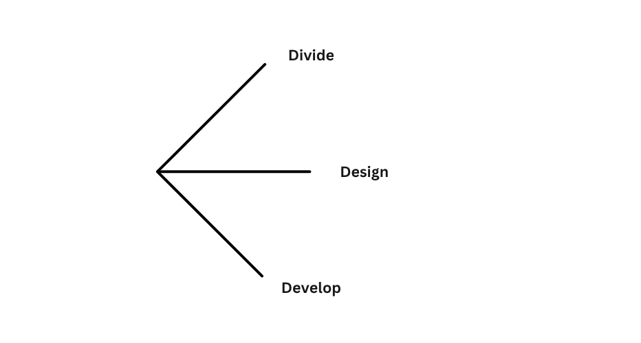 Execution Flow